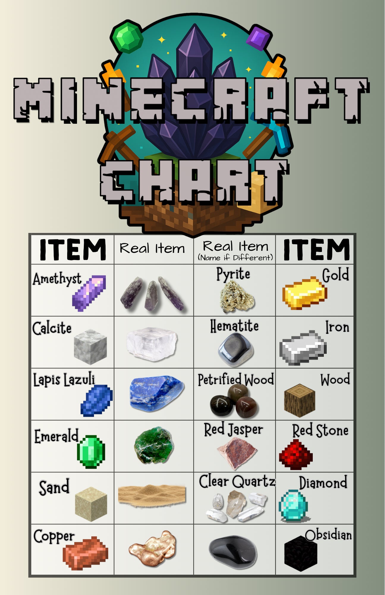 Minecraft Inspired Bucket